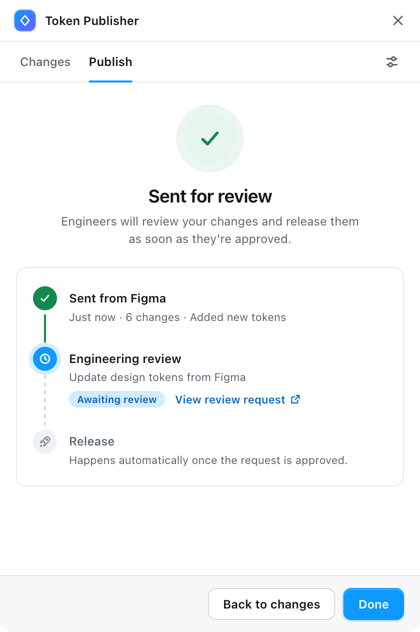 Token Publisher plugin confirmation: Sent for review, with three steps: sent from Figma, engineering review, and release.